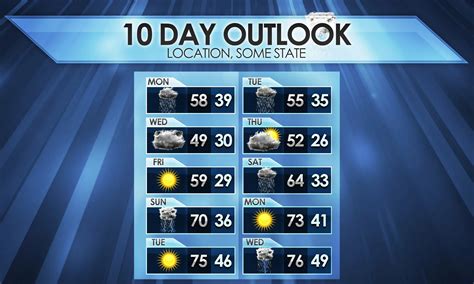 10 day weather forecast san marcos ca|weather 92078 10 day forecast.